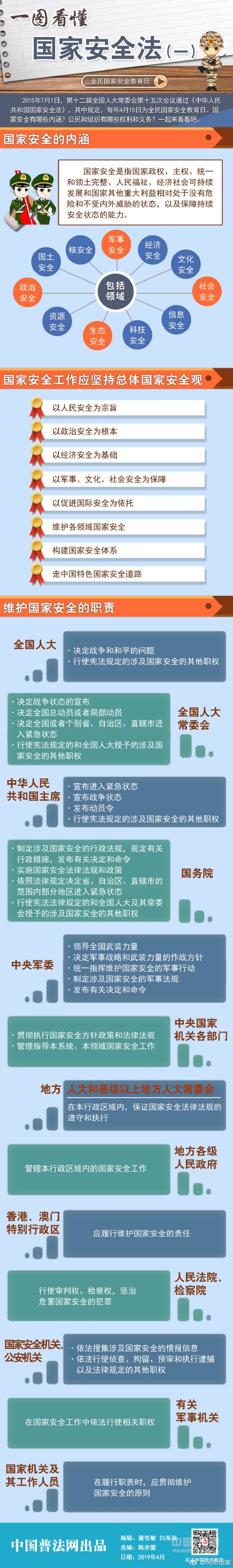 国家安全法简单图片