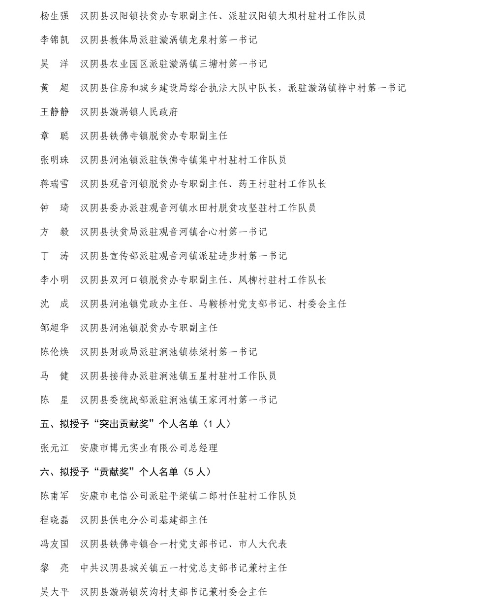 表彰奖励对象公示（汉阴）_02.jpg